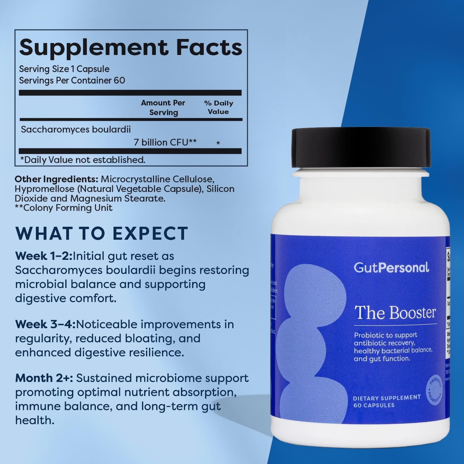 GutPersonal The Booster Probiótico Dirigido para la Salud Intestinal – 5B UFC Saccharomyces Boulardii, 60 Cápsulas