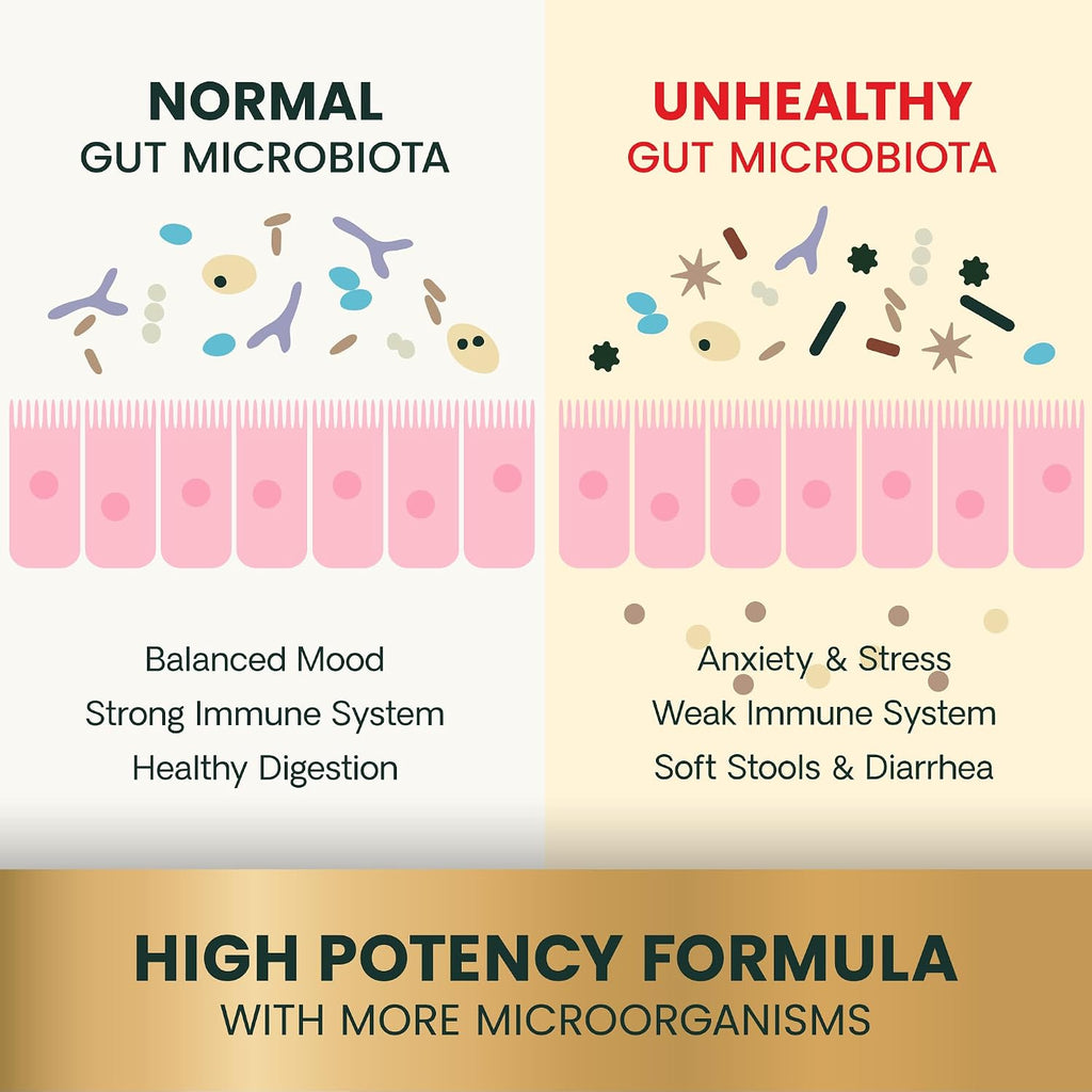 VetriScience Extra Strength Gut Health - Probiótico y Prebiótico para Perros y Gatos - 180 Cápsulas