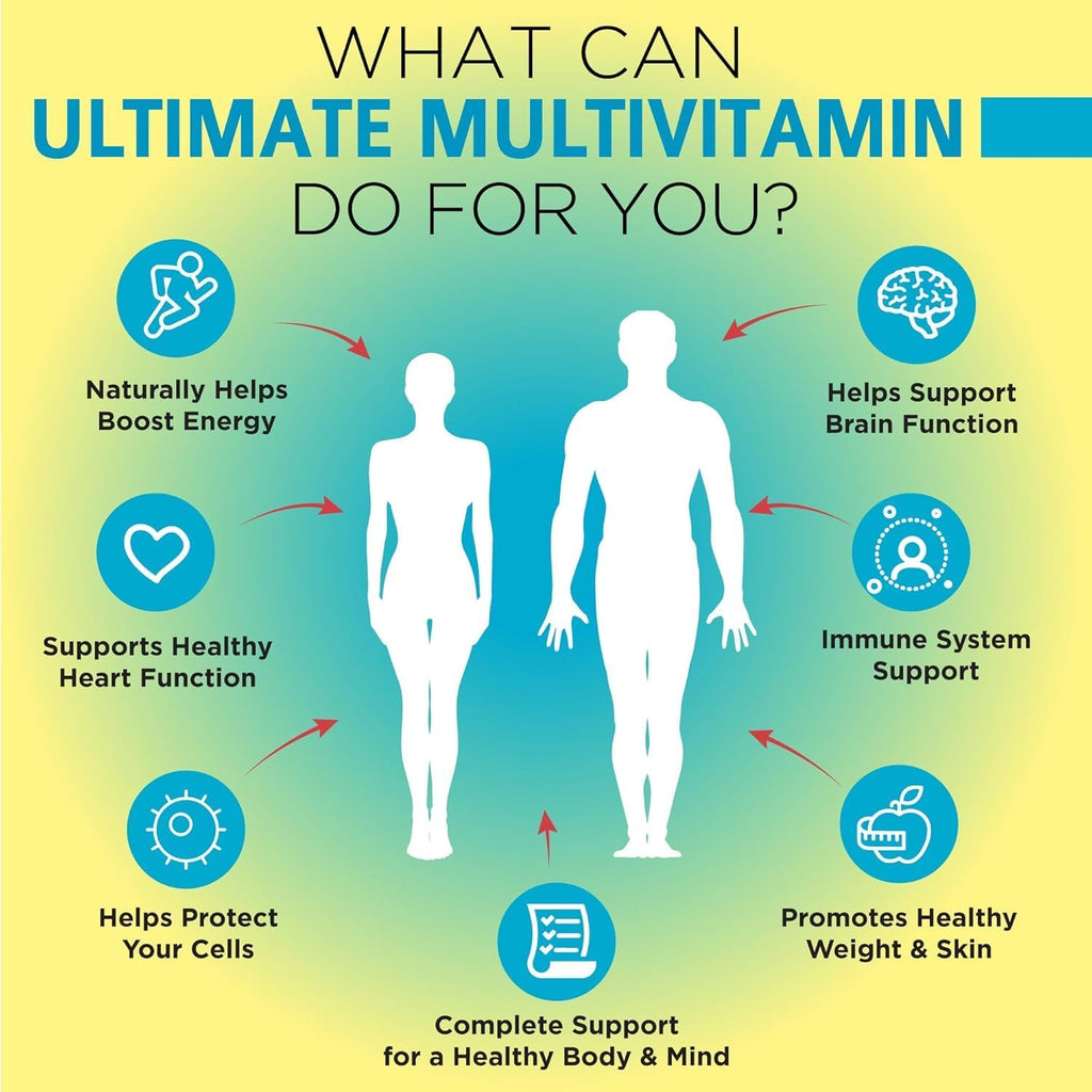 OmniBiotics Multivitamínico Diario Definitivo para Mujeres y Hombres – 34 Ingredientes Esenciales Incluyendo Vitaminas A, C, D, E, B6, B12, Biotina, Zinc – 120 Cápsulas Veganas