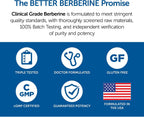 Dr. Whitaker Clinical Grade Berberine | 1500 mg per Daily Dose | 30 Day Supply