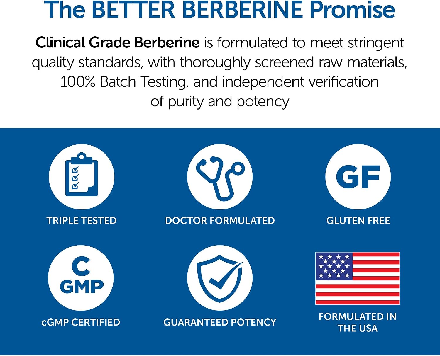 Dr. Whitaker Clinical Grade Berberine | 1500 mg per Daily Dose | 30 Day Supply