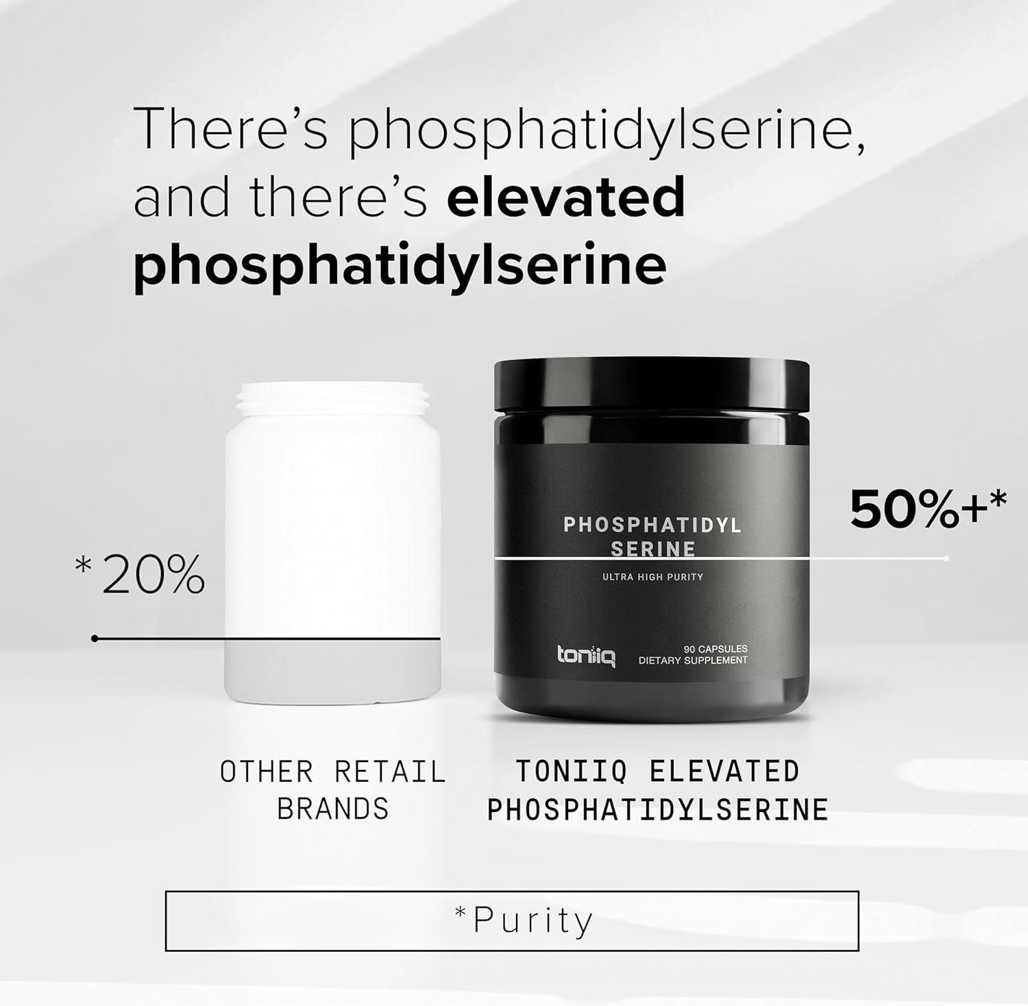 Toniiq Fosfatidilserina - 400mg - 50% Pureza - Sin Soja - 90 Cápsulas