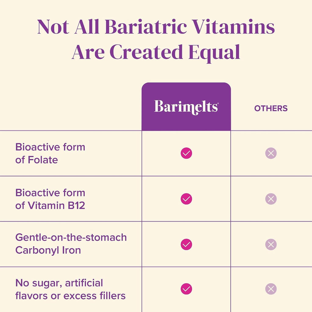 BariMelts Multivitamínico Bariátrico con Hierro, 60 Comprimidos