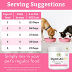 Wholistic Pet Organics Probióticos Diarios para Perros y Gatos - 4 oz (113 dosis)