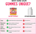 OH MY CHEWY Gominolas con Vitamina D3, K2 y Calcio - 5000 UI D3, 120 mcg K2 (MK-7), 120 mg Ca - Vegano y No-GMO - 60 unidades