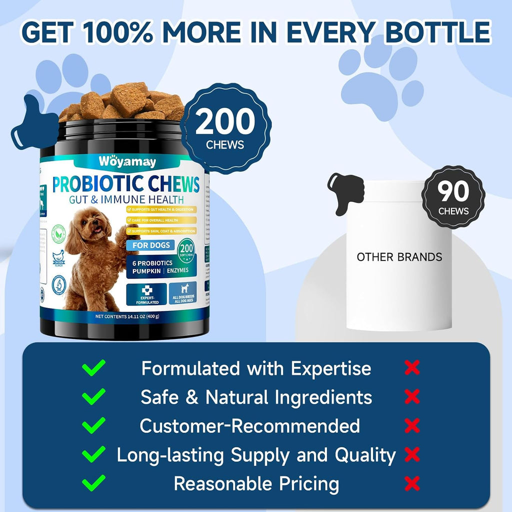 Woyamay Probióticos para Perros, 200 Snacks Blandos - Salud Digestiva e Inmunidad