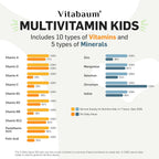 Vitabaum® Multivitamin Kids – Vitaminas infantiles para un crecimiento saludable – 30 viales – 10 ml cada uno – Sistema innovador Twist and Mix™ para una absorción rápida – Vegano, sin gluten