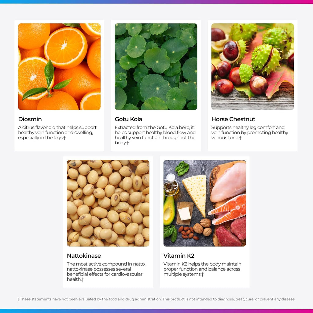 Livingood Daily Vessel & Vein Support - Suplemento para la Circulación y Salud Venosa, 60 Cápsulas