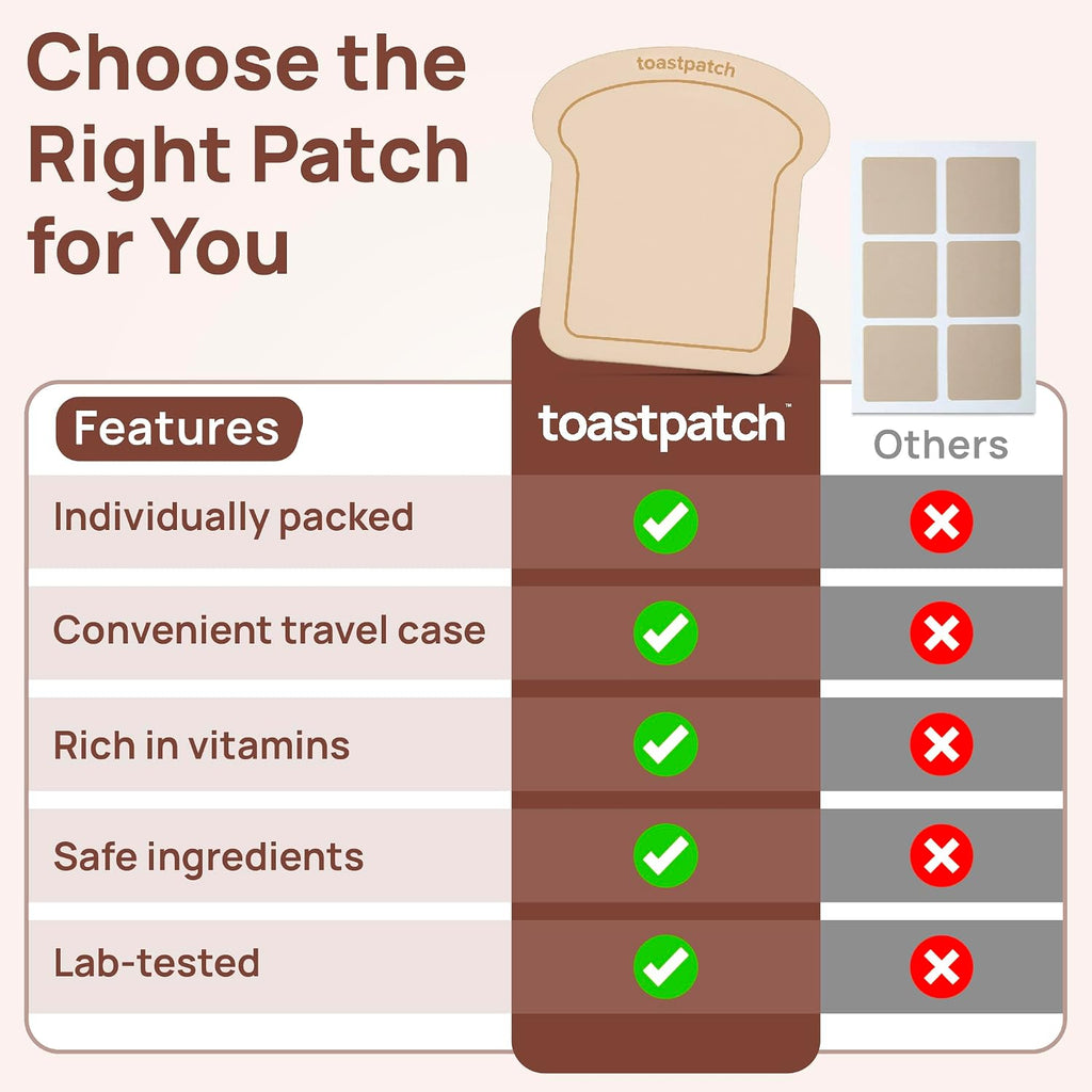 Toastpatch Parches de Recuperación 40 uds – Natural After Party Relief