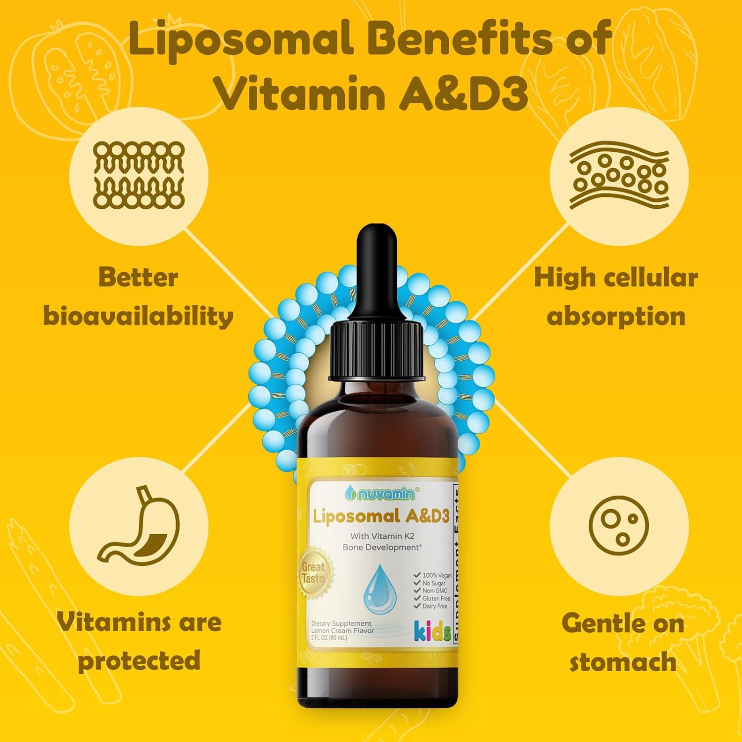 Nuvamin Gotas Líquidas Liposomales de Vitamina A, D3 y K2 para Bebés, Niños y Adultos - 800 UI/mL, 60 ml, Sabor Limón