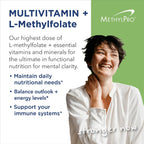 MethylPro Multivitamin + L-Metilfolato 15 mg - 30 Cápsulas