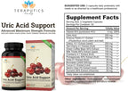 Fórmula de Apoyo para el Ácido Úrico - Suplemento Avanzado con Cereza Ácida y Extracto de Apio, 60 Cápsulas Veganas