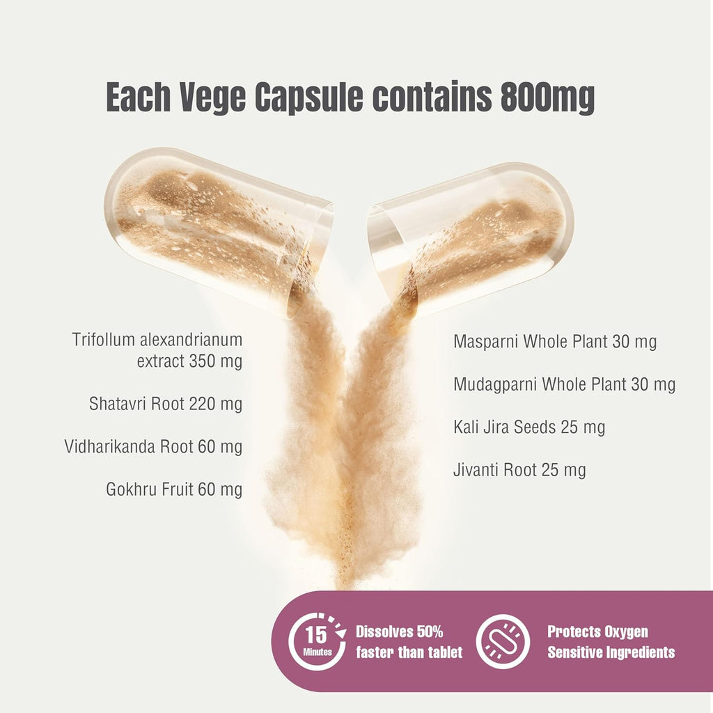 Herbsforever Female 30 Plus - Multivitamínico Herbal Mujer con Shatavari, Tribulus y Trébol Rojo - 90 Cápsulas Vegetales