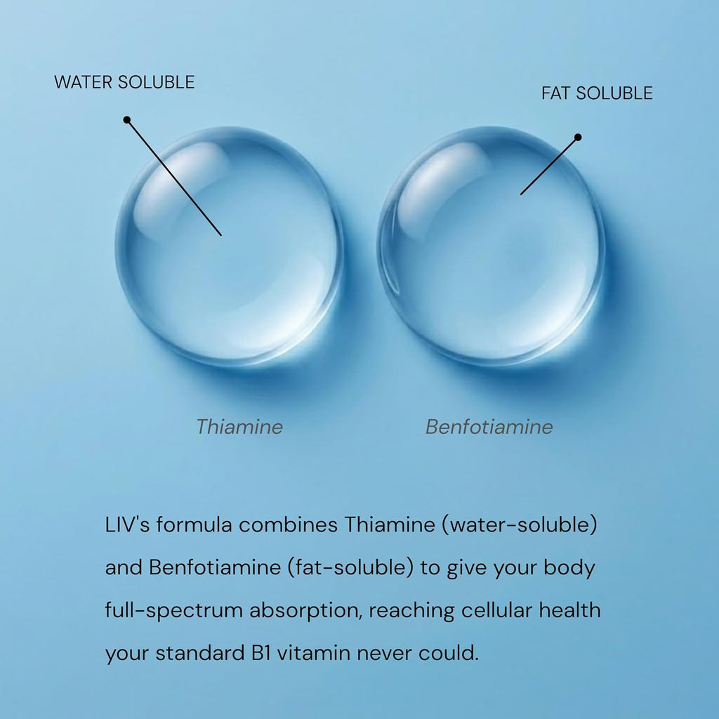 LIV Vitamina B1 Líquida – Tiamina y Benfotiamina para el Metabolismo y el Sistema Nervioso – 60 mL