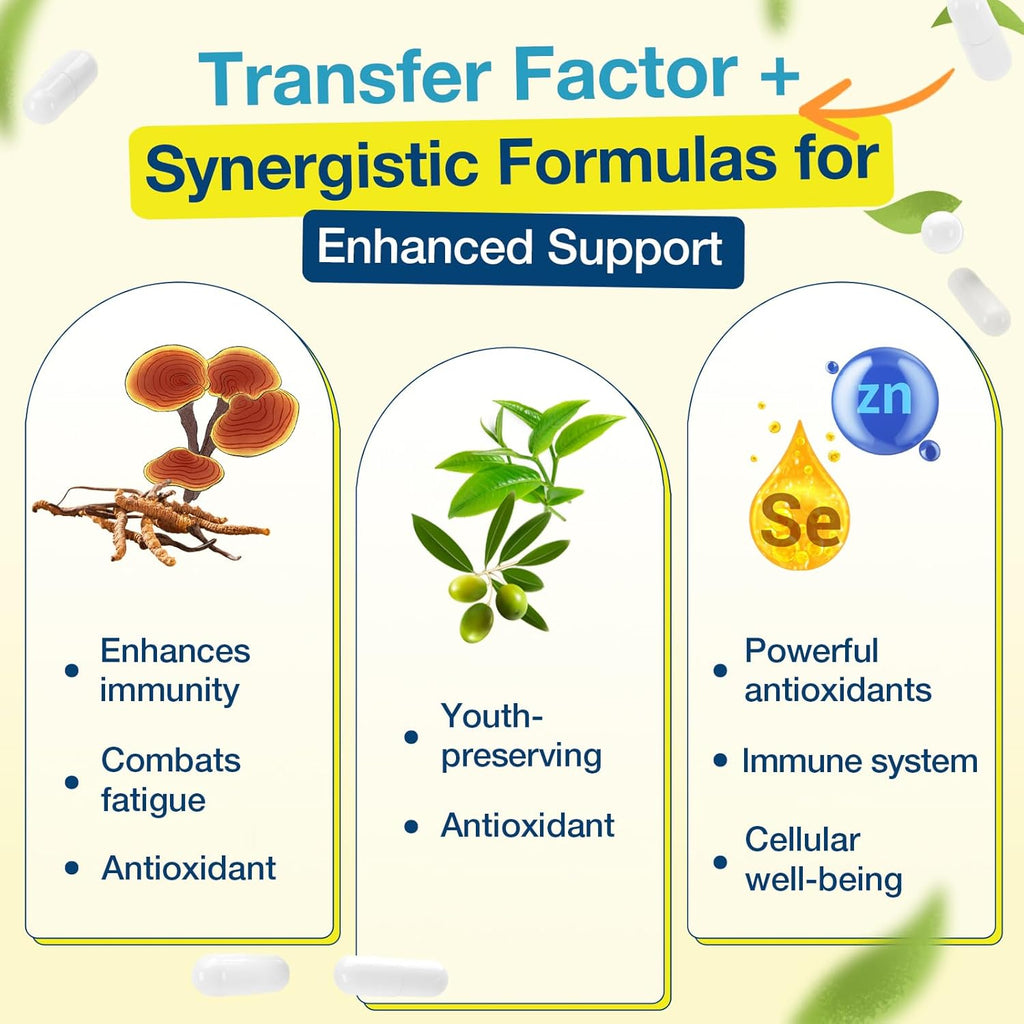 Meliorantheris Transfer Factor 1800mg | Colostrum & Egg Yolk Extracts con Zinc y Selenio | Apoyo Inmunitario y Cognitivo | 90 Cápsulas
