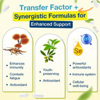 Meliorantheris Transfer Factor 1800mg | Colostrum & Egg Yolk Extracts con Zinc y Selenio | Apoyo Inmunitario y Cognitivo | 90 Cápsulas