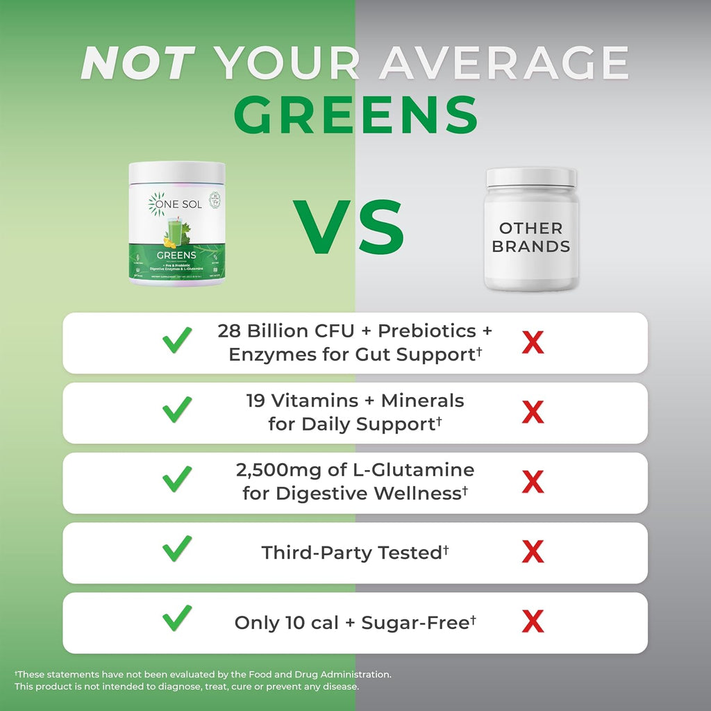 One Sol Greens, Super Greens en Polvo para Reducir la Hinchazón y Mejorar la Salud Digestiva, Mezcla de Superalimentos para Batidos, Prebiótico y Probiótico con Enzimas Digestivas, Vegano y Sin Soja