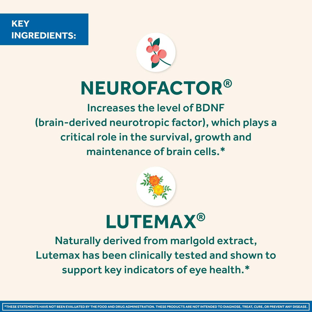 NEURIVA Brain + Eye Complemento para Cerebro y Ojos con Luteína, Zeaxantina, Vitaminas A, C, E y Zinc, 30 Cápsulas (2 Unidades)