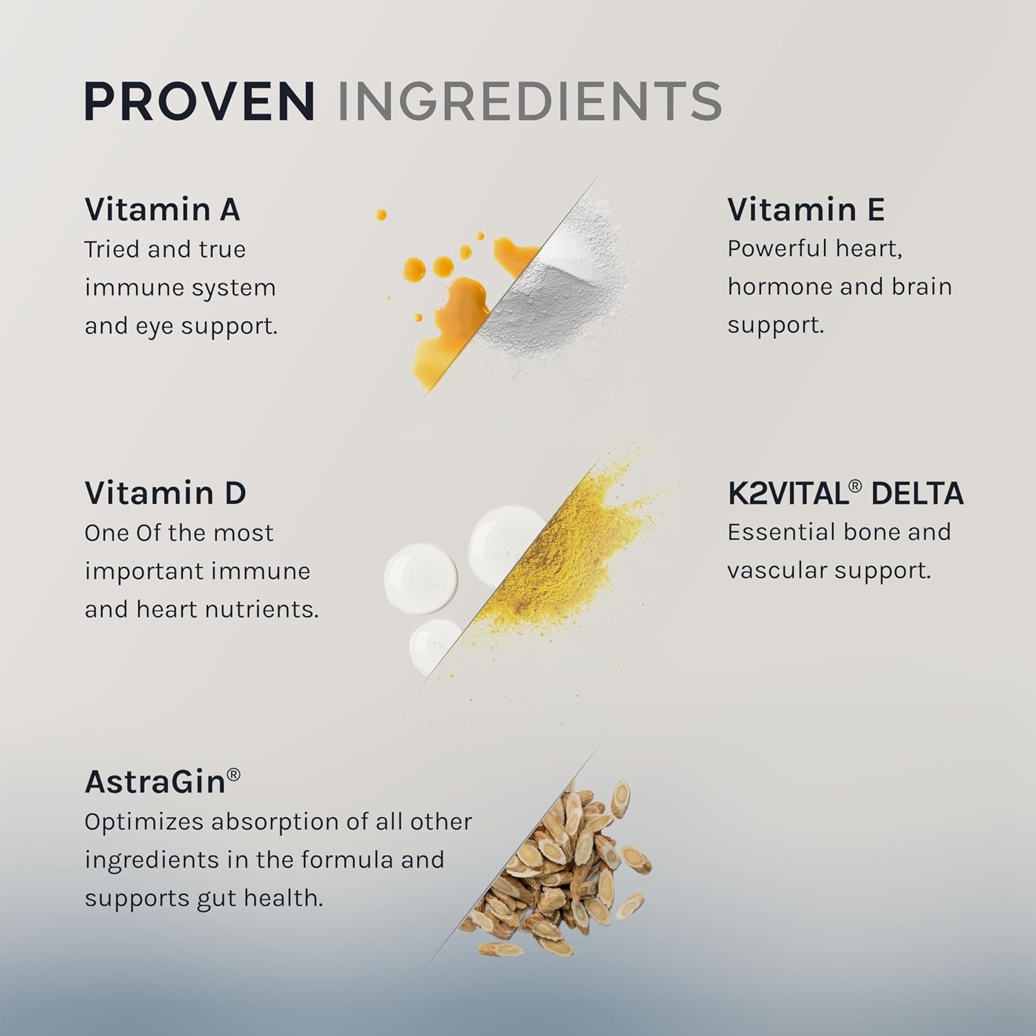 InfiniWell Defend - Suplemento de Vitaminas A, D3 y K2 - 60 Cápsulas