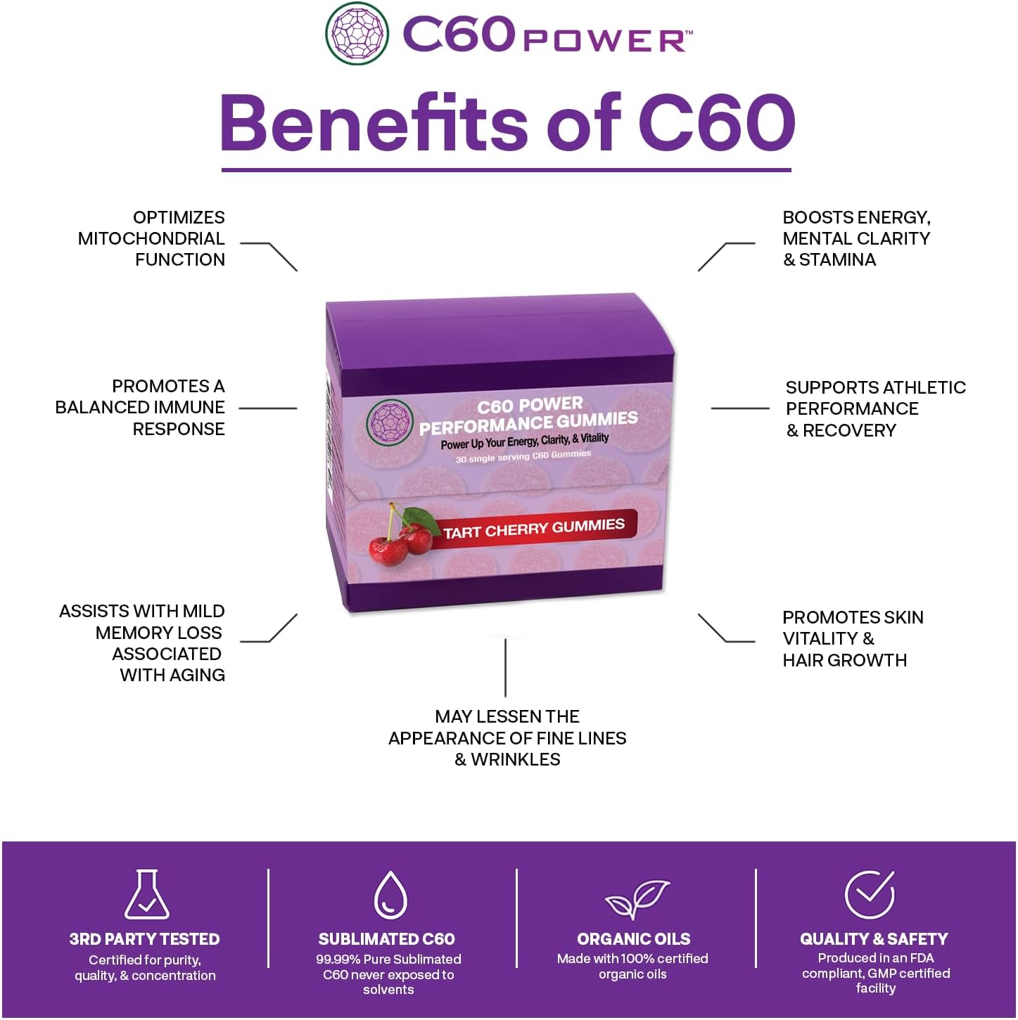 C60 Power Gummies - Gominolas de C60 Puro 99,99% - Antioxidante Natural para Energía y Claridad Mental - 30 Gominolas