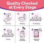 Doctor's Recipes Inositol para Mujeres - Myo-Inositol y D-Chiro Inositol 2050mg, 120 Cápsulas Veganas
