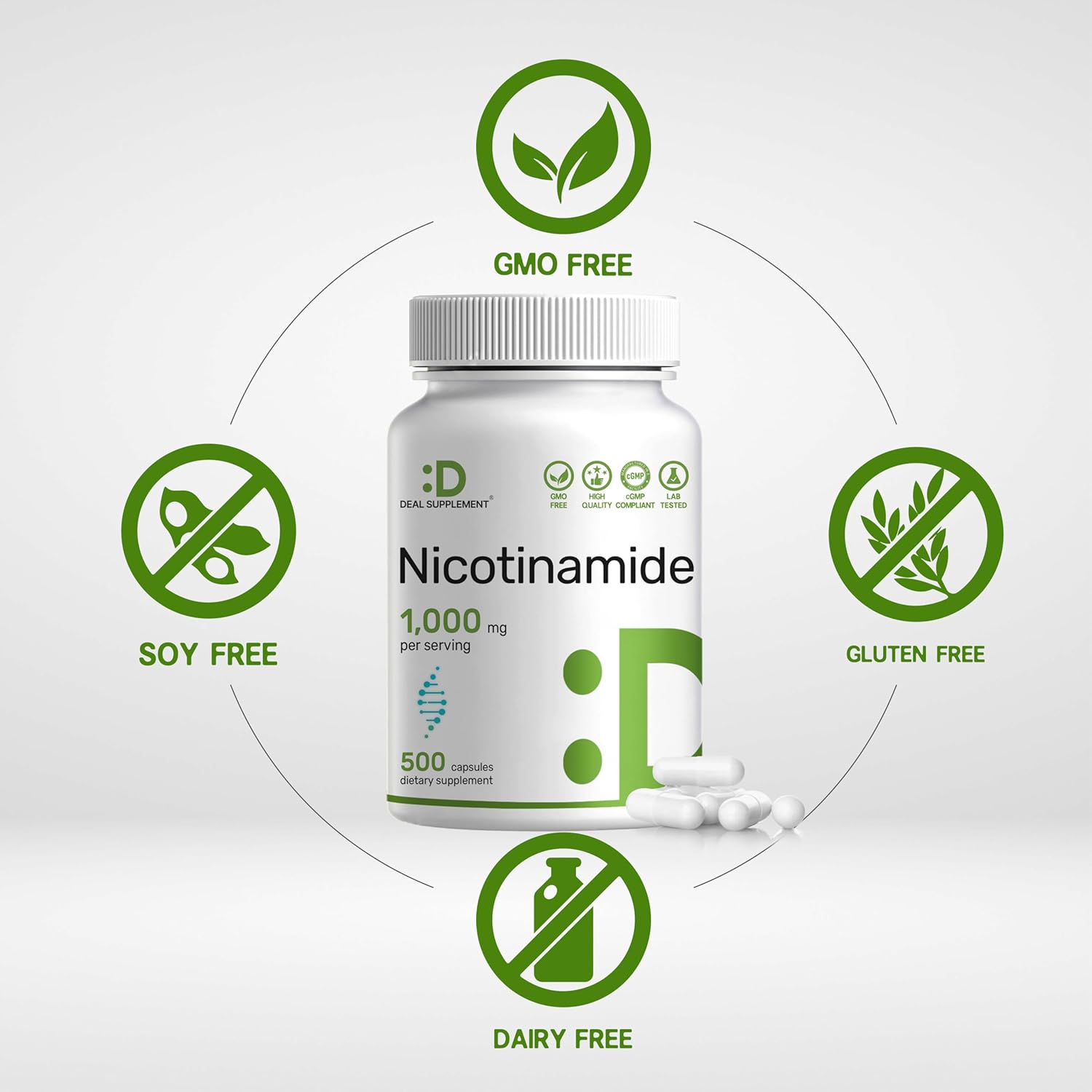 Vitamina B3 Niacinamida 1000 mg - 500 Cápsulas - Sin Rubor