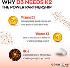 Granions Max Strength Vitamina D3 K2 10.000 UI + 200 mcg MK-7, 60 Comprimidos
