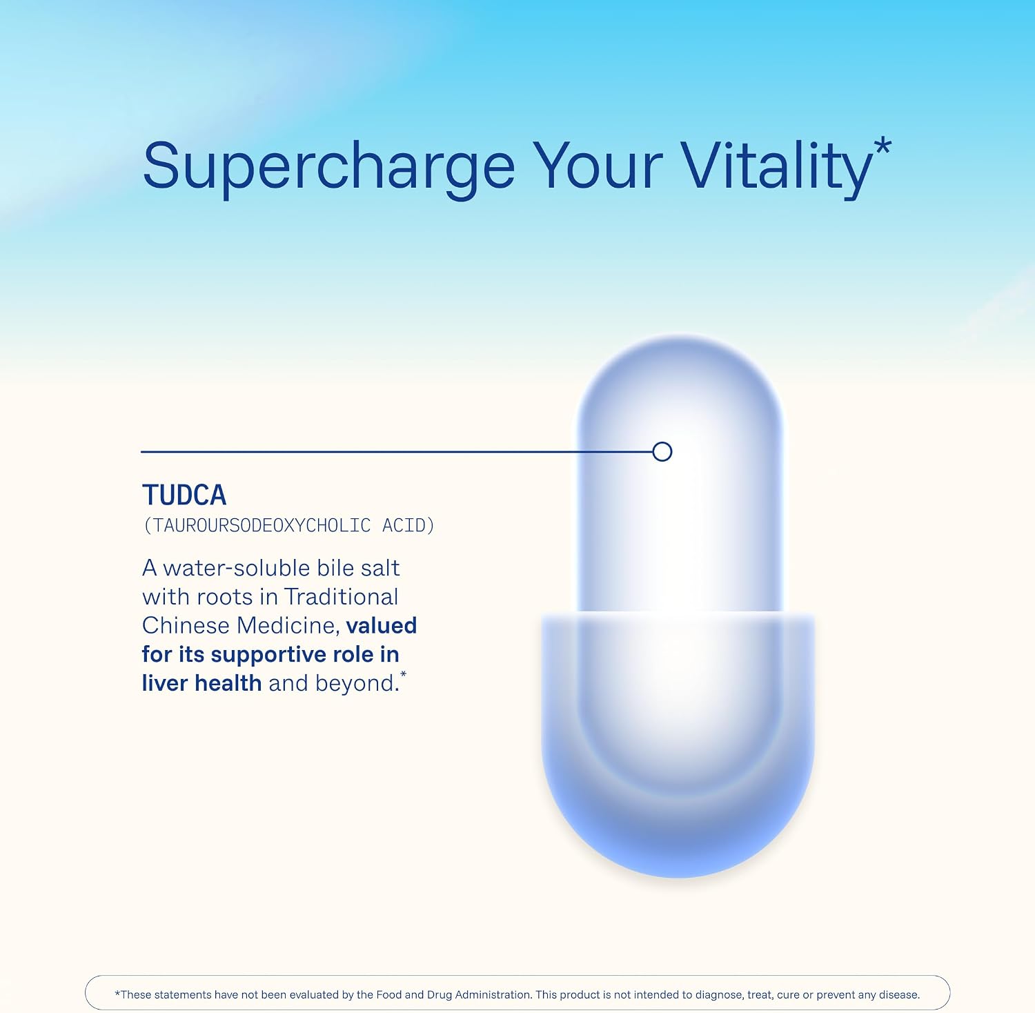 ProHealth Pure TUDCA 500 mg - 60 Cápsulas