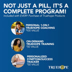 Truehope EMPowerplus Advanced Multivitamínico para Mujeres y Hombres - Complejo de Vitaminas y Minerales Quelados - 30 Días de Suministro
