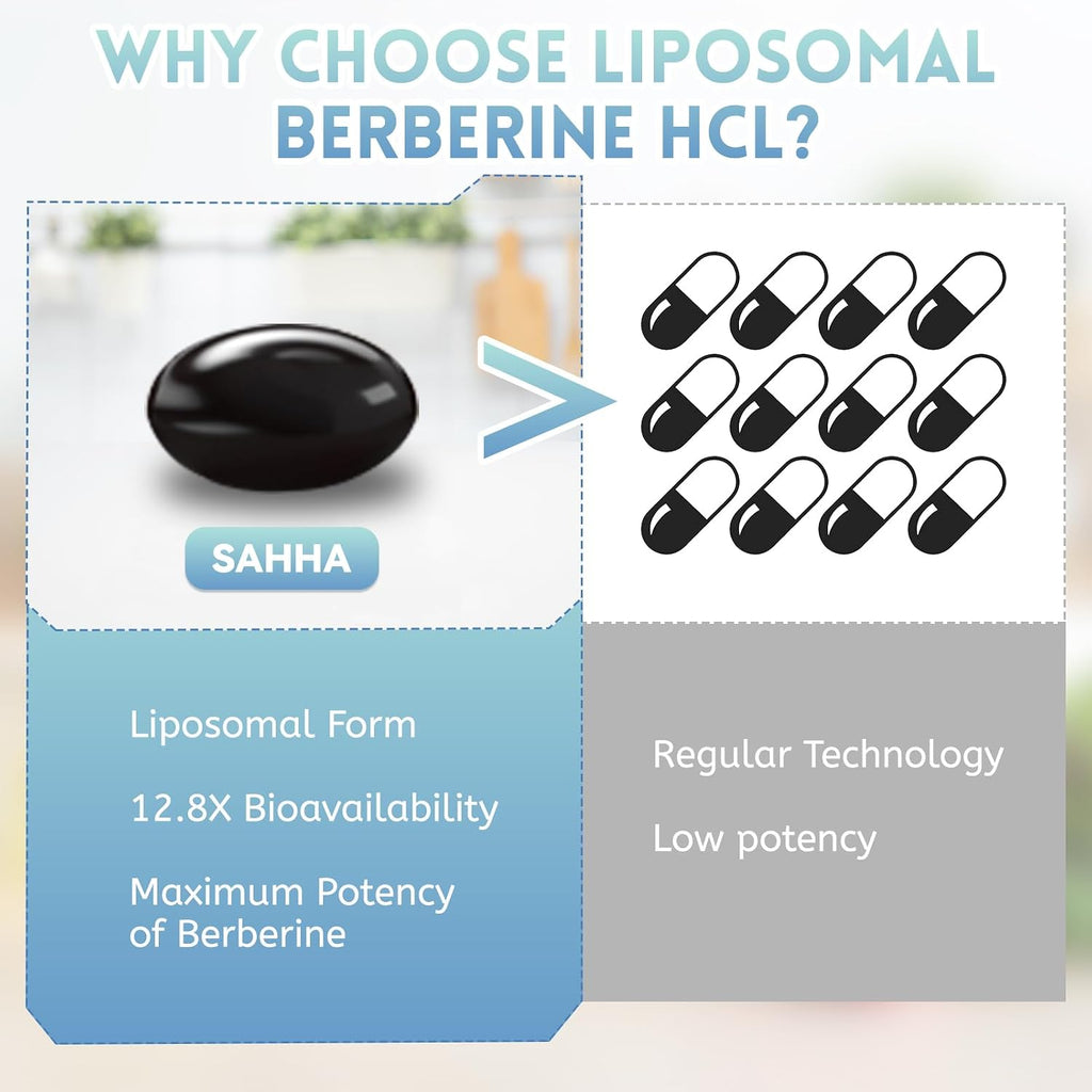 Sahha Berberina Liposomal 1500mg
