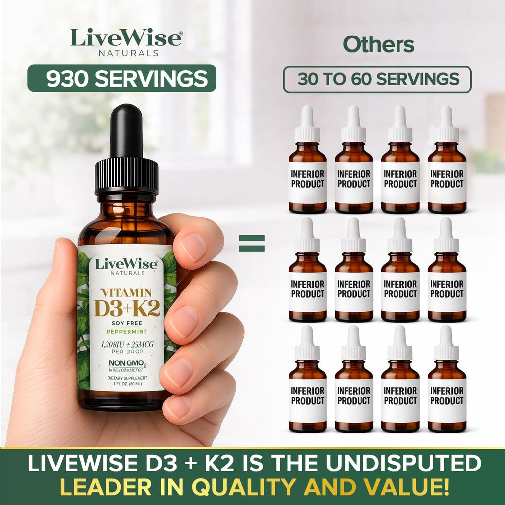 Live Wise Naturals Vitamin D3 K2 (MK-7) Mint Drops for Adults | 930 Drops, Ultra Concentrated Formula, 1208 IU, 25 MCG, Customizable Microdose Dropper, Calcium and Bone Support
