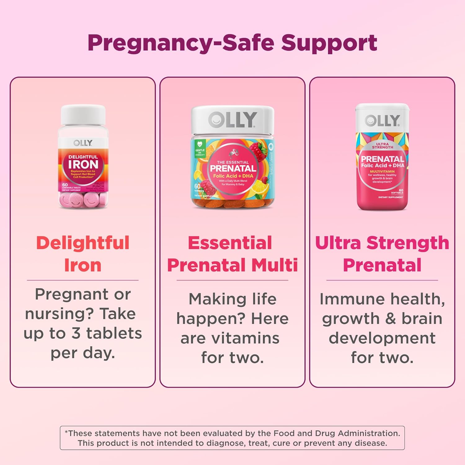 OLLY Ultra Strength Prenatal Multivitamínico en Cápsulas Blandas