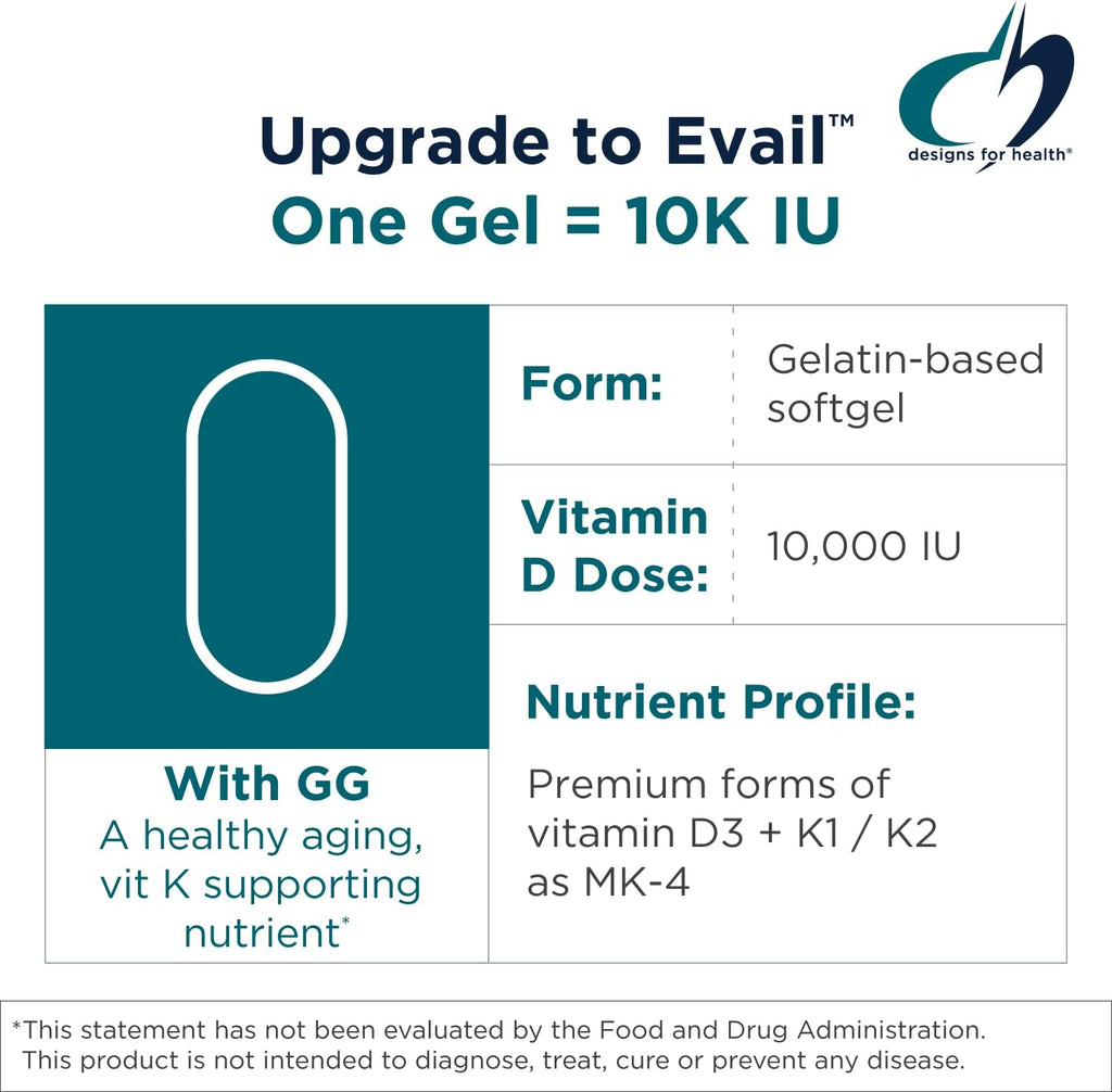 Designs for Health D-Evail 10K - 10.000 UI Vitamina D3 con K1, K2 (MK-4) y GG - 60 Cápsulas Blandas