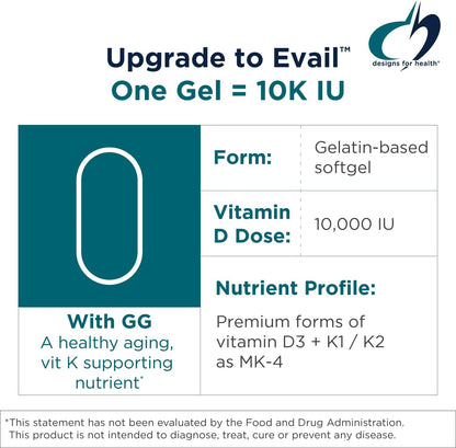 Designs for Health D-Evail 10K - 10.000 UI Vitamina D3 con K1, K2 (MK-4) y GG - 60 Cápsulas Blandas – Image 3