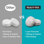 Nutri-Vet Aspirina para Perros, Alivio del Dolor Articular, 120mg, 100 Comprimidos