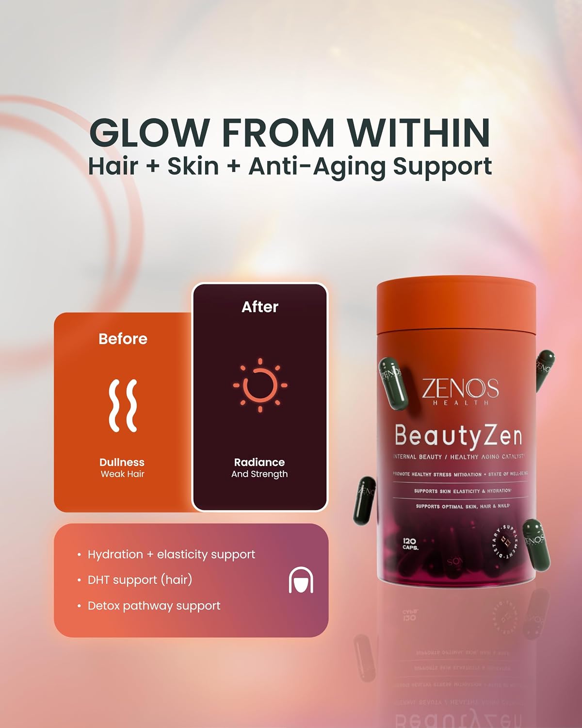 BeautyZen - Suplemento de belleza con biotina, colágeno y queratina