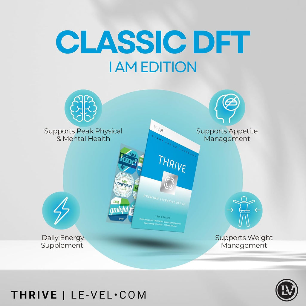 Thrive DFT Wellness Patches - Parches de Bienestar con Tecnología Avanzada (30 Parches, Clásico - Apoyo General)