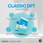 Thrive DFT Wellness Patches - Parches de Bienestar con Tecnología Avanzada (30 Parches, Clásico - Apoyo General)