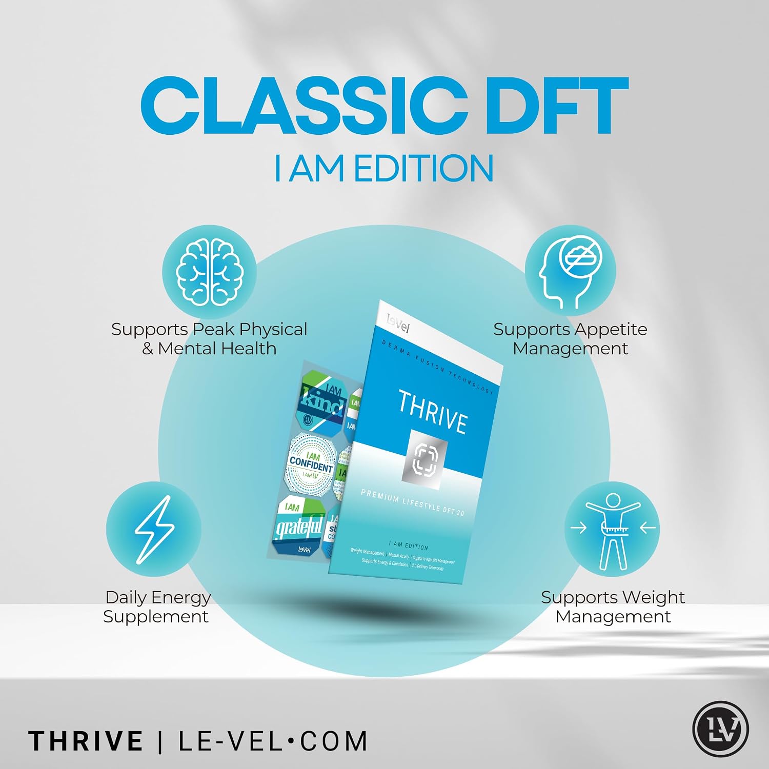 Thrive DFT Wellness Patches - Parches de Bienestar con Tecnología Avanzada (30 Parches, Clásico - Apoyo General)