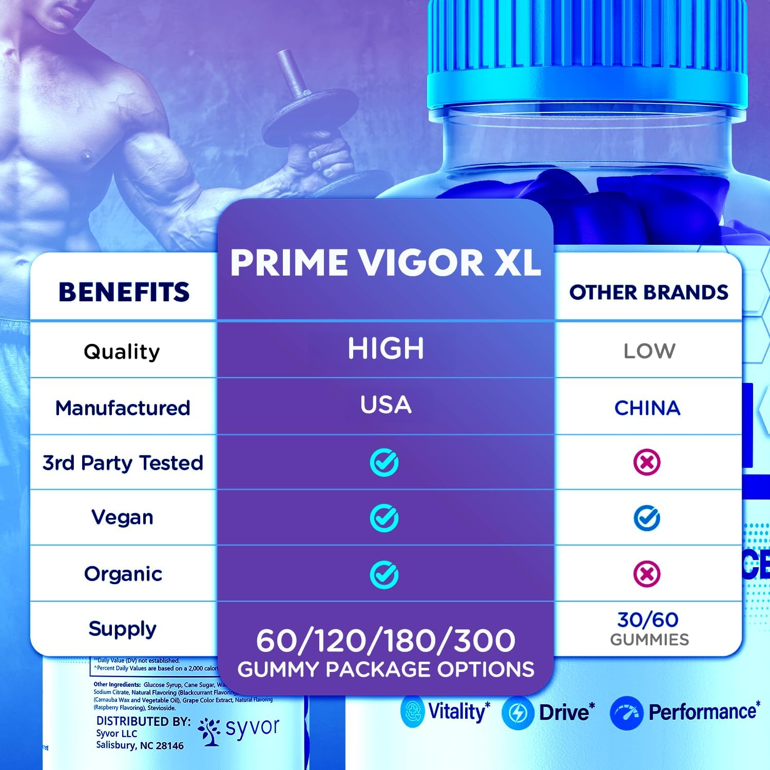 Prime Vigor XL Gummies, Máxima Potencia 1000 mg, Fórmula Avanzada Natural, Gomitas (5 Paquetes, 300 Gomitas)