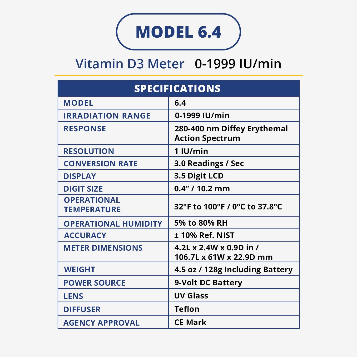 Solarmeter Model 6.4 Digital UVB Meter – Handheld Radiometer for Measuring UVB Radiation (280-320 nm)