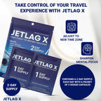 ROCK SOLID JETLAG X - Complemento Alimenticio para Jet Lag