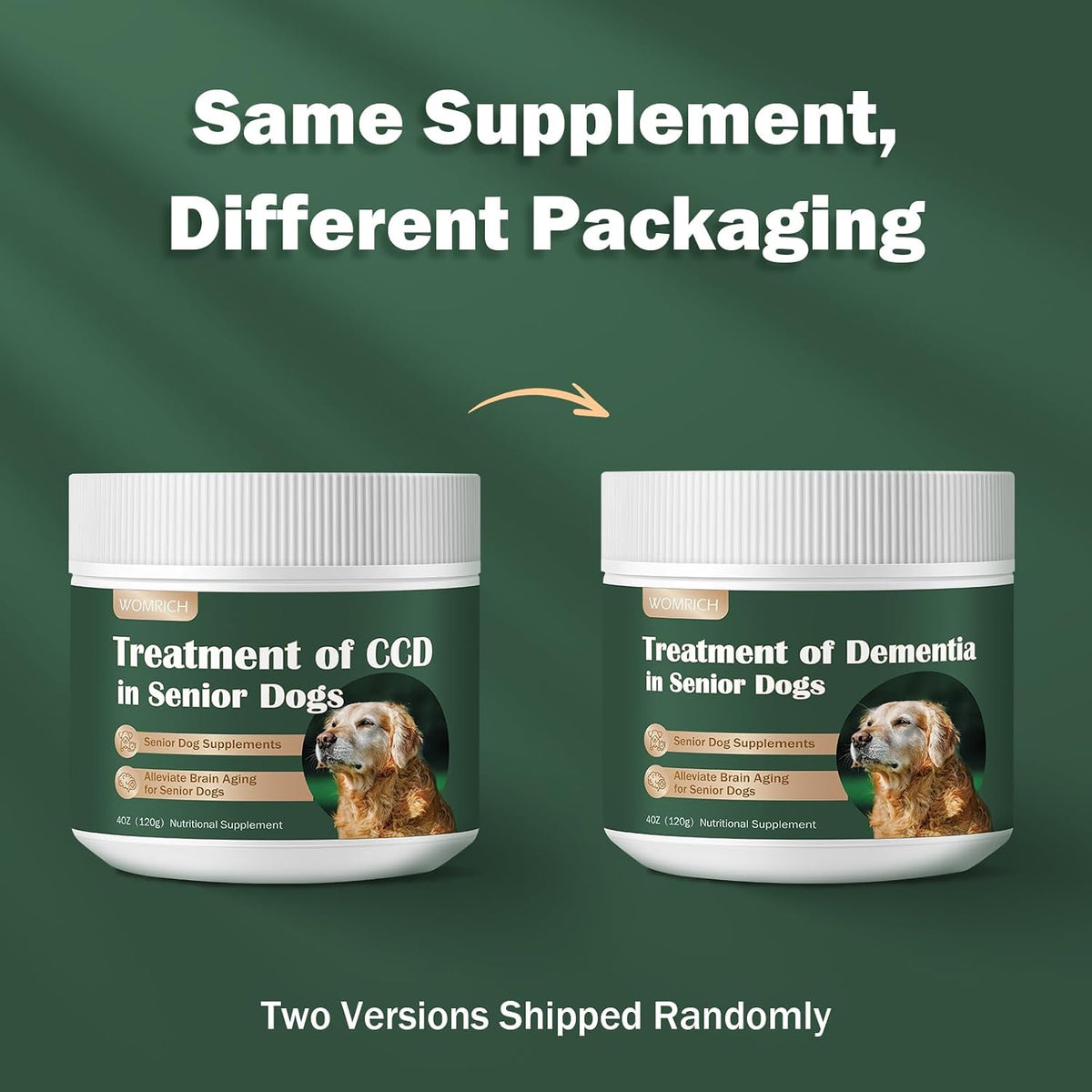 WOMRICH Senior Dog Supplements - Polvo de – Lion's Mane (Hericium erinaceus): Conocido por su papel en el apoyo a – Image 7