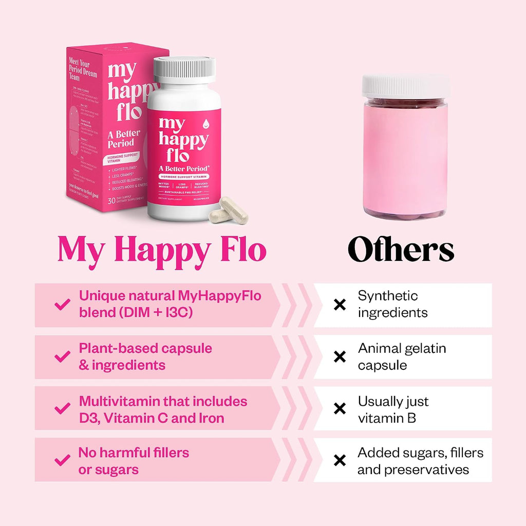 My Happy Flo Suplemento para el Alivio del Período – 60 Cápsulas
