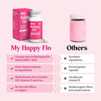 My Happy Flo Suplemento para el Alivio del Período – 60 Cápsulas