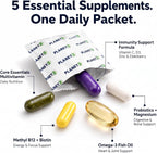 Planet 3 Daily Vitamin Packs – Multivitamínico Diario para Hombres y Mujeres (30 Sobres)