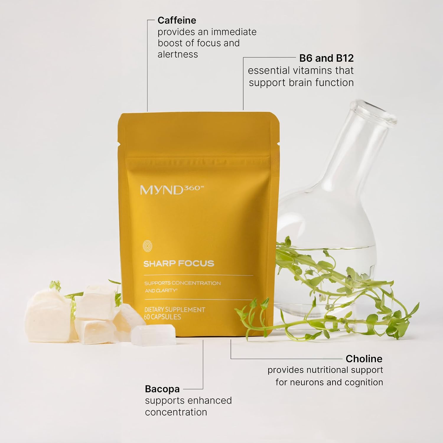 Nu Skin MYND360 Sharp Focus - 60 Cápsulas - Suplemento para Memoria y Concentración