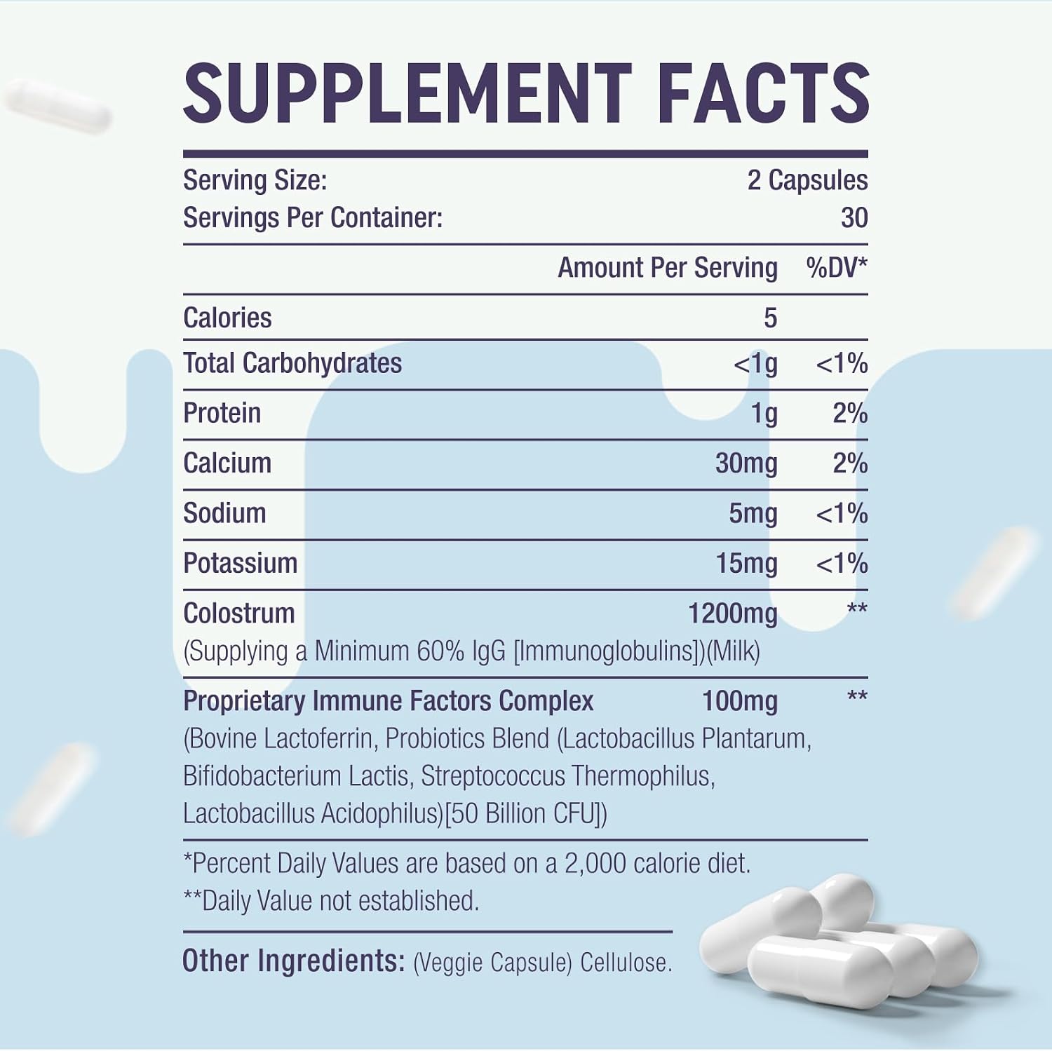Yonrave Calostro Bovino 1300mg - 60% IgG - 120 Cápsulas