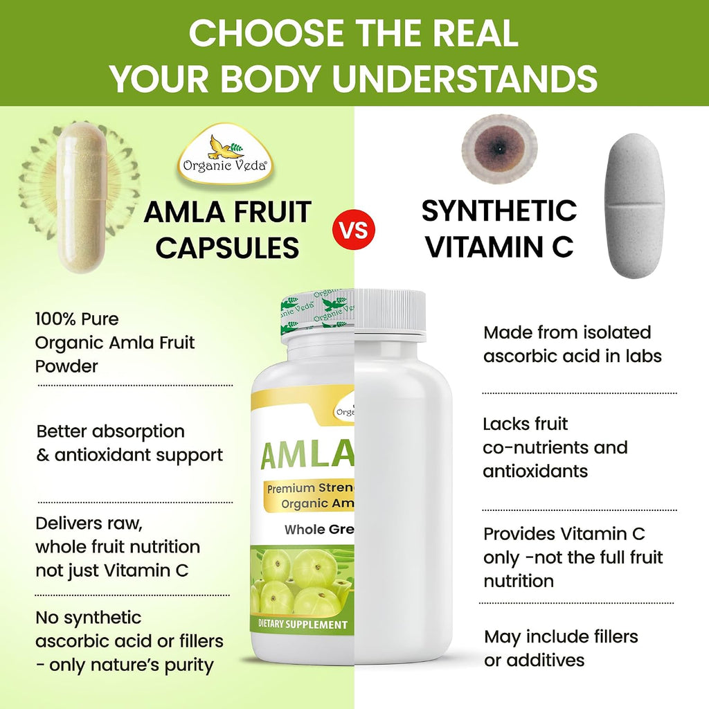 Organic Veda Amla Cápsulas - 1500mg, 300 Cápsulas - Suplemento Natural de Vitamina C con Antioxidantes