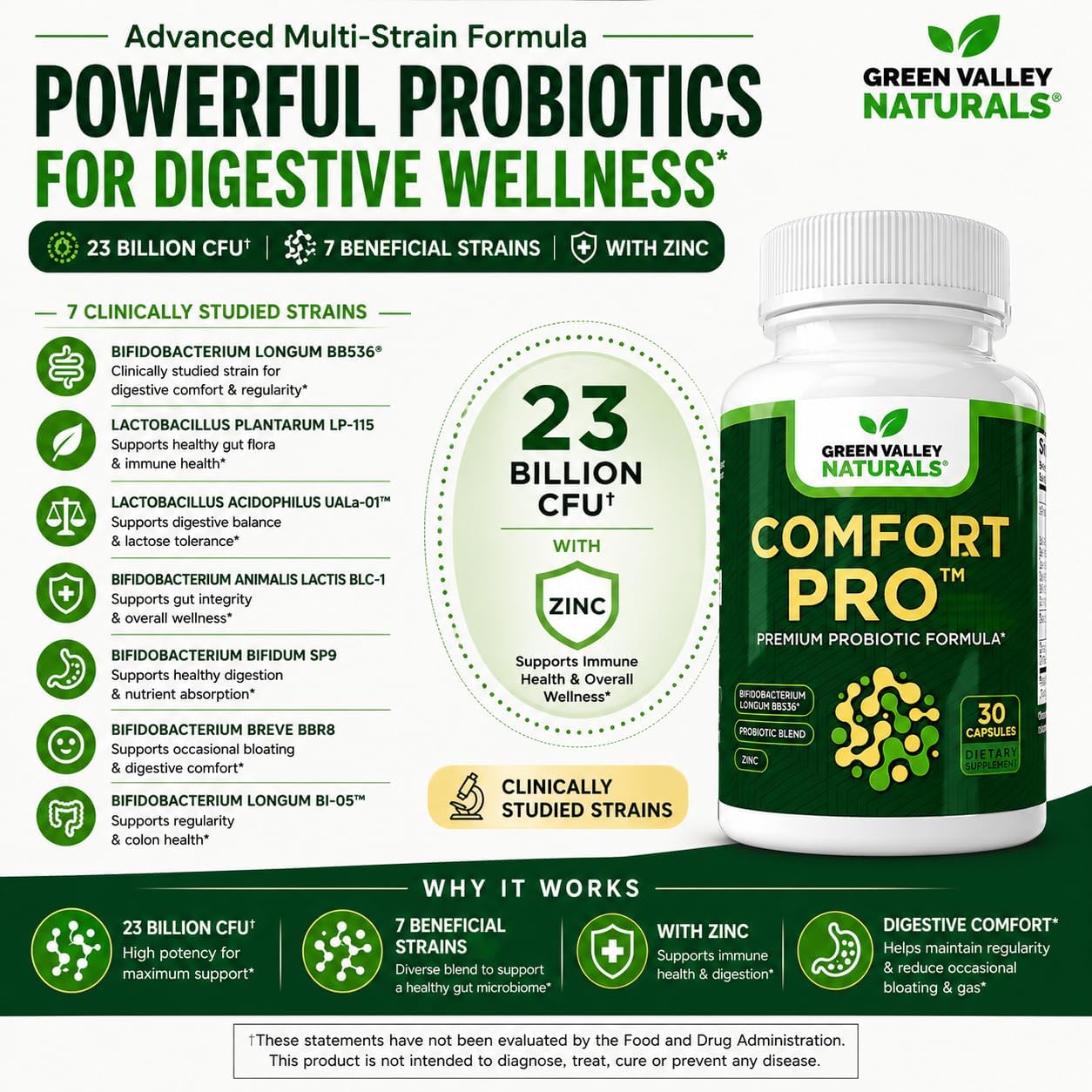 ComfortPro™ Probióticos Diarios para la Salud Digestiva con Zinc